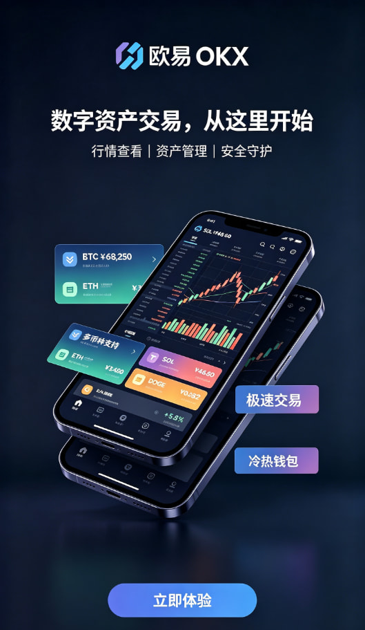 下载欧交易所APP常见问题配图